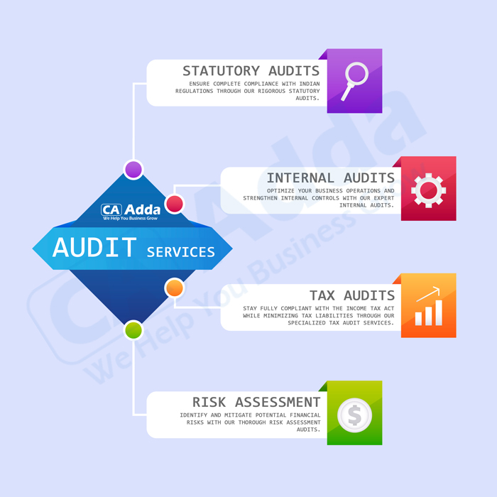 CA in India CA India CA Firm in India